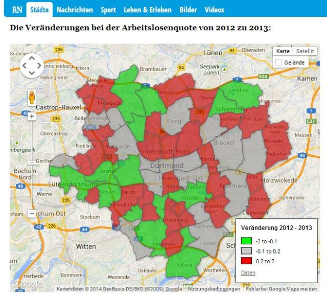 Datenvisualisierung: Arbeitslosigkeit in Dortmund